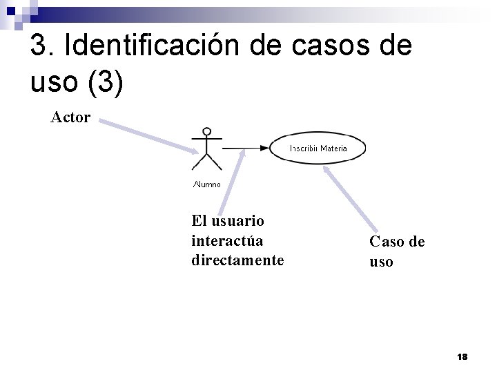 3. Identificación de casos de uso (3) Actor El usuario interactúa directamente Caso de 3. Identificación de casos de uso (3) Actor El usuario interactúa directamente Caso de