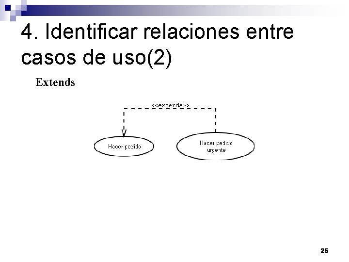 4. Identificar relaciones entre casos de uso(2) Extends 25 4. Identificar relaciones entre casos de uso(2) Extends 25