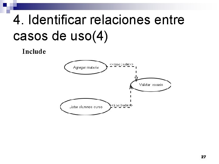 4. Identificar relaciones entre casos de uso(4) Include 27 4. Identificar relaciones entre casos de uso(4) Include 27