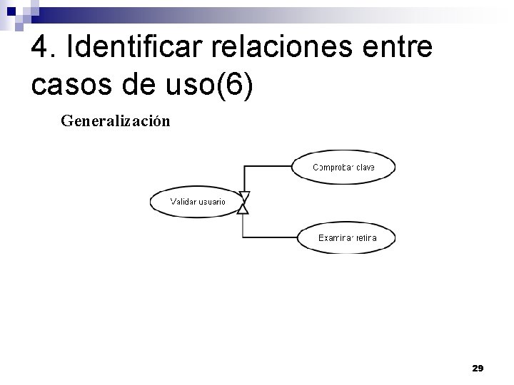 4. Identificar relaciones entre casos de uso(6) Generalización 29 4. Identificar relaciones entre casos de uso(6) Generalización 29
