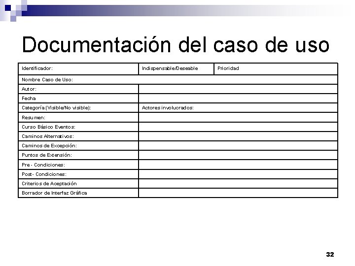 Documentación del caso de uso Identificador: Indispensable/Deseable Prioridad Nombre Caso de Uso: Autor: Fecha Documentación del caso de uso Identificador: Indispensable/Deseable Prioridad Nombre Caso de Uso: Autor: Fecha