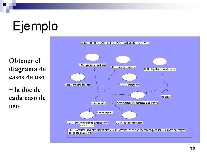 Ejemplo Obtener el diagrama de casos de uso + la doc de cada caso Ejemplo Obtener el diagrama de casos de uso + la doc de cada caso