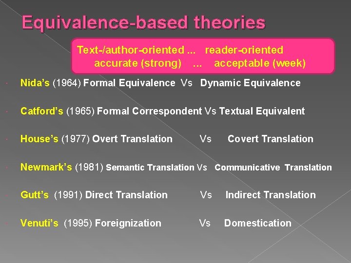 Equivalence-based theories Text-/author-oriented. . . reader-oriented accurate (strong). . . acceptable (week) Nida’s (1964)