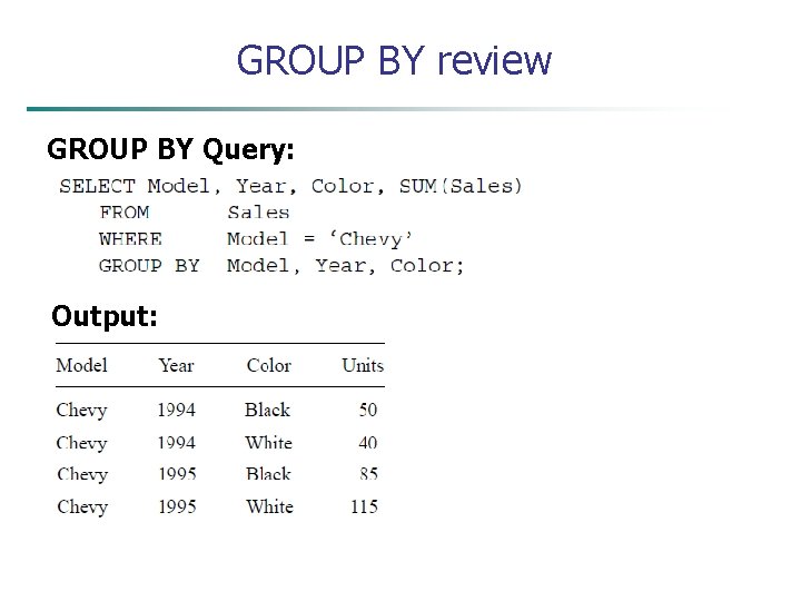 GROUP BY review GROUP BY Query: Output: 