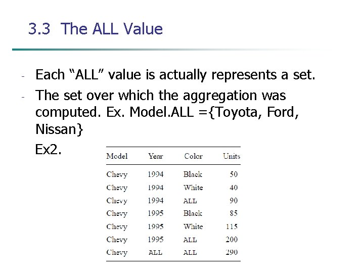 3. 3 The ALL Value - Each “ALL” value is actually represents a set.