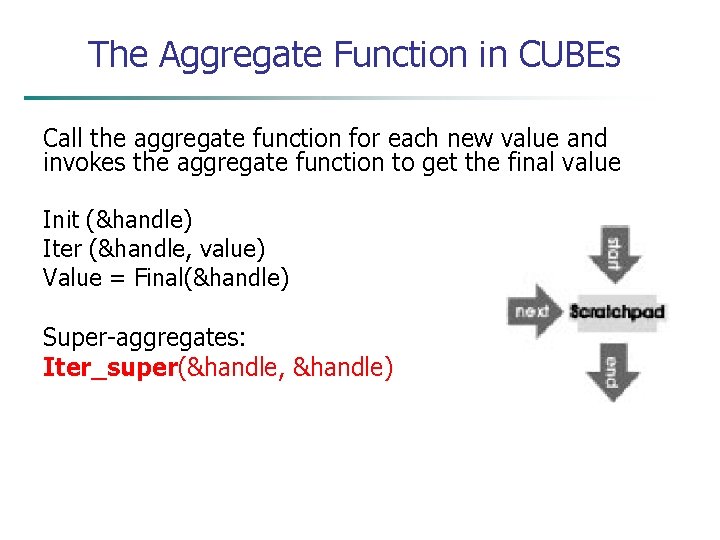 The Aggregate Function in CUBEs Call the aggregate function for each new value and