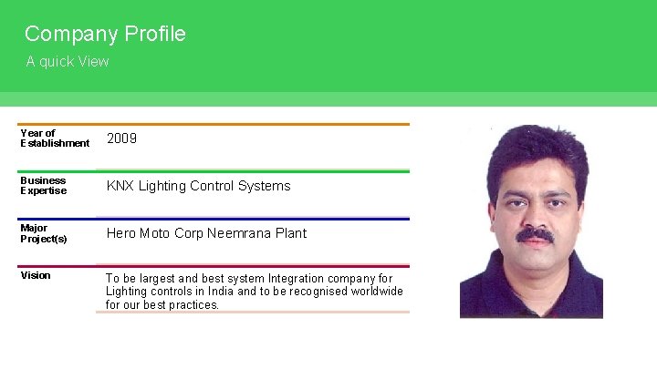 Company Profile A quick View Year of Establishment 2009 Business Expertise KNX Lighting Control