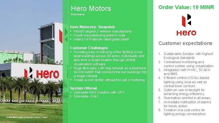 Hero Motors Order Value: 10 MINR Neemrana Hero Motocorp- Snapshot • World's largest 2
