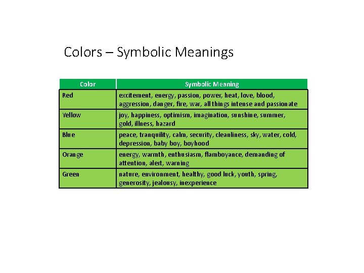 Colors – Symbolic Meanings Color Symbolic Meaning Red excitement, energy, passion, power, heat, love,