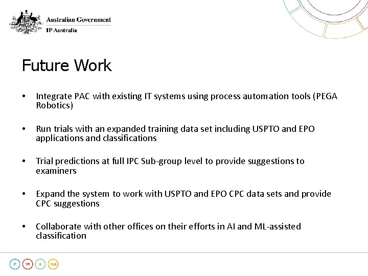 Future Work • Integrate PAC with existing IT systems using process automation tools (PEGA Future Work • Integrate PAC with existing IT systems using process automation tools (PEGA
