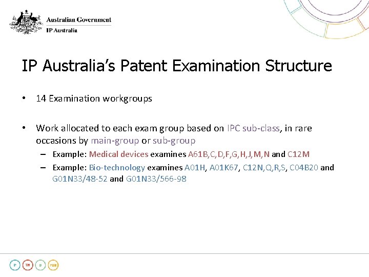 IP Australia’s Patent Examination Structure • 14 Examination workgroups • Work allocated to each IP Australia’s Patent Examination Structure • 14 Examination workgroups • Work allocated to each