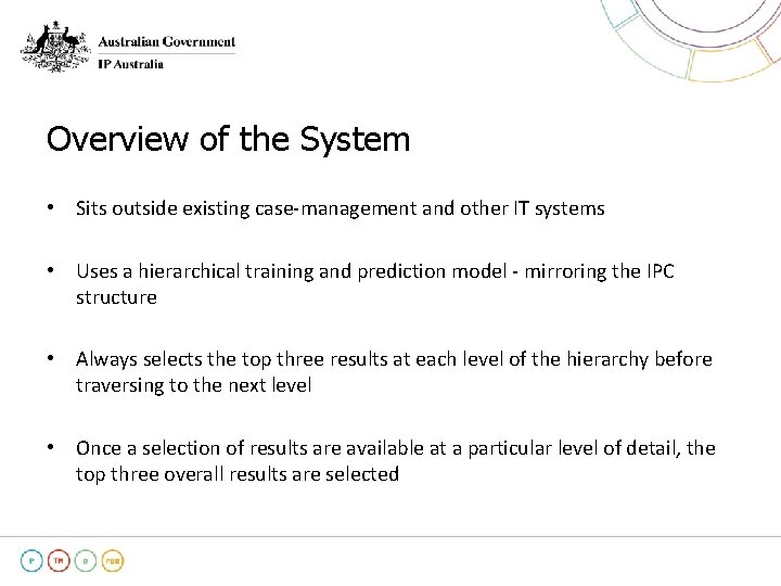 Overview of the System • Sits outside existing case-management and other IT systems • Overview of the System • Sits outside existing case-management and other IT systems •