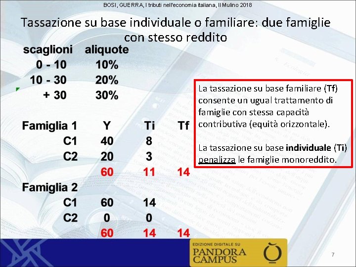 BOSI, GUERRA, I tributi nell'economia italiana, Il Mulino 2018 Tassazione su base individuale o