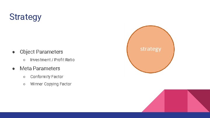 Strategy ● Object Parameters ○ Investment / Profit Ratio ● Meta Parameters ○ Conformity