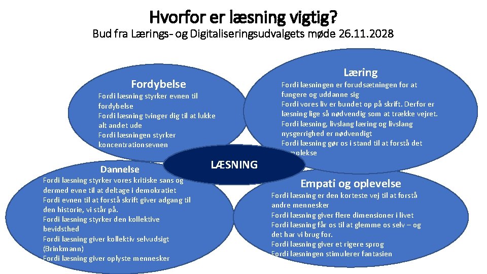 Hvorfor er læsning vigtig? Bud fra Lærings- og Digitaliseringsudvalgets møde 26. 11. 2028 Læring