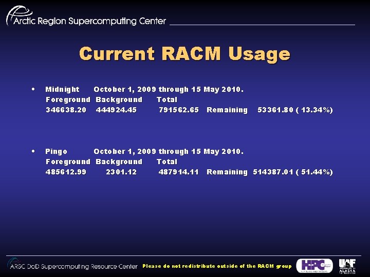 Current RACM Usage • • Midnight October 1, 2009 through 15 May 2010. Foreground Current RACM Usage • • Midnight October 1, 2009 through 15 May 2010. Foreground