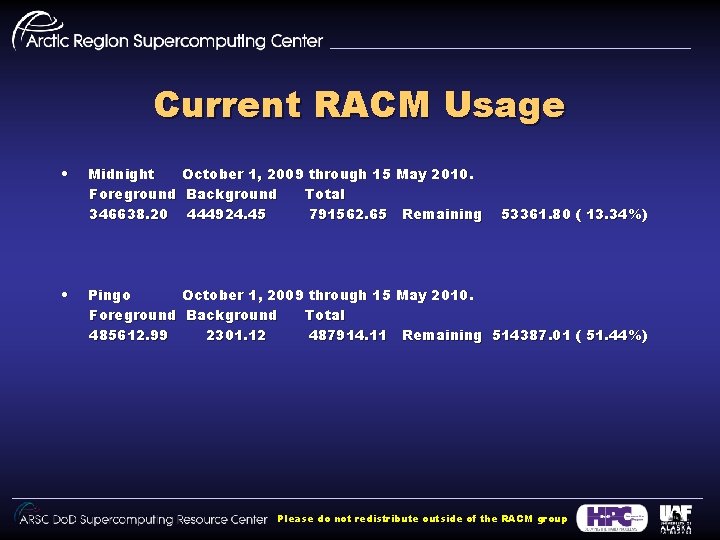 Current RACM Usage • • Midnight October 1, 2009 through 15 May 2010. Foreground