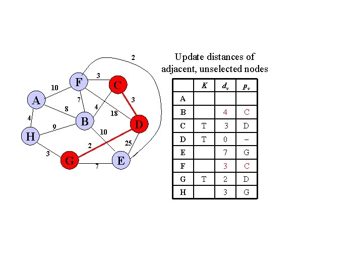 2 F 10 A 3 7 4 H D 25 G 7 E dv 2 F 10 A 3 7 4 H D 25 G 7 E dv
