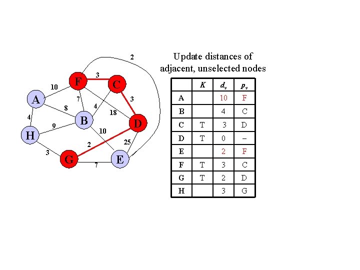 2 F 10 A 3 7 4 H D 10 25 2 3 K 2 F 10 A 3 7 4 H D 10 25 2 3 K