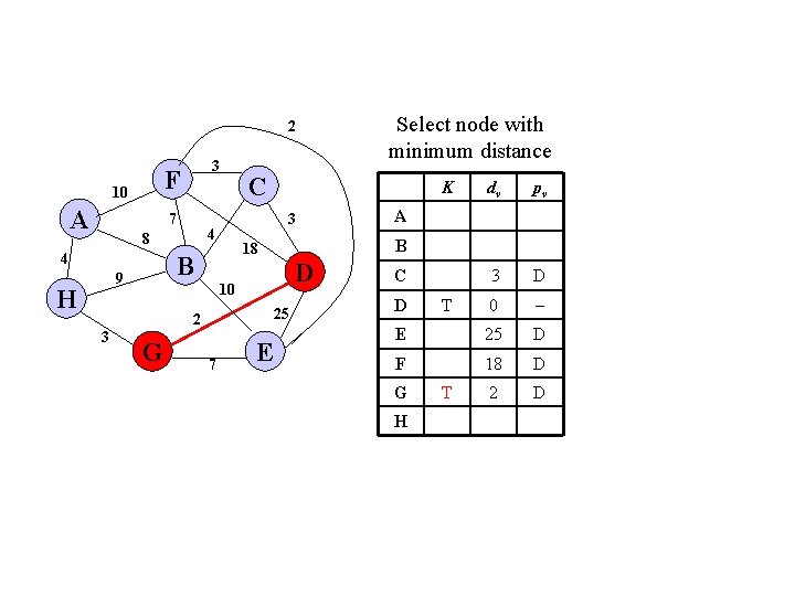 2 F 10 A 3 7 4 H G D 25 7 E dv 2 F 10 A 3 7 4 H G D 25 7 E dv