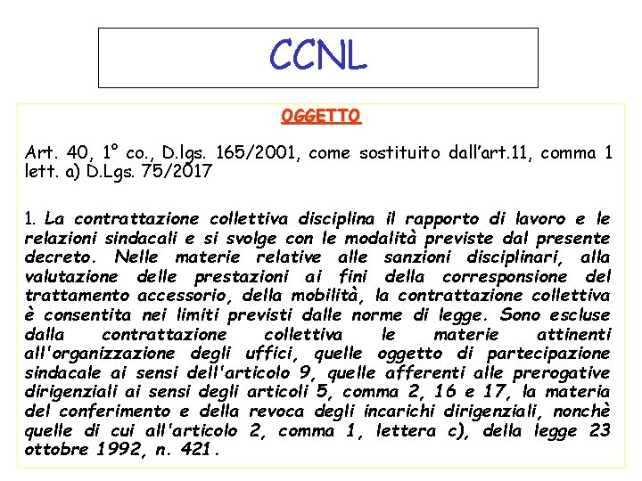 CCNL OGGETTO Art. 40, 1° co. , D. lgs. 165/2001, come sostituito dall’art. 11,
