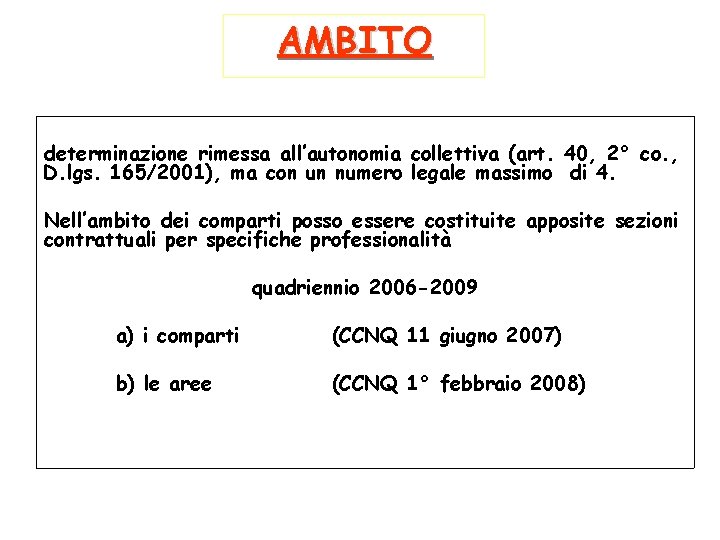 AMBITO determinazione rimessa all’autonomia collettiva (art. 40, 2° co. , D. lgs. 165/2001), ma