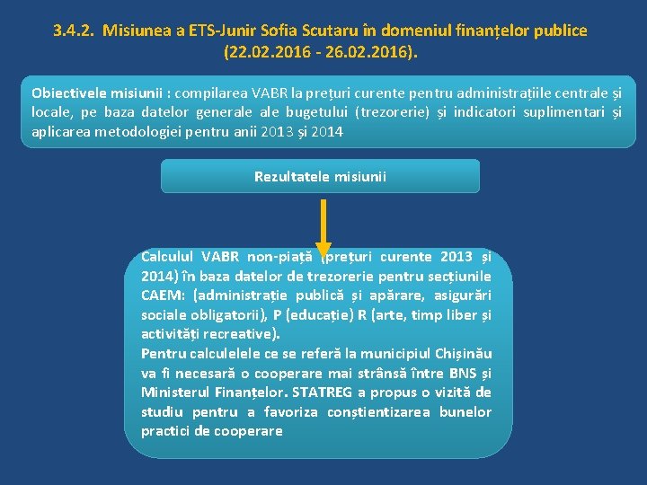 3. 4. 2. Misiunea a ETS-Junir Sofia Scutaru în domeniul finanțelor publice (22. 02.