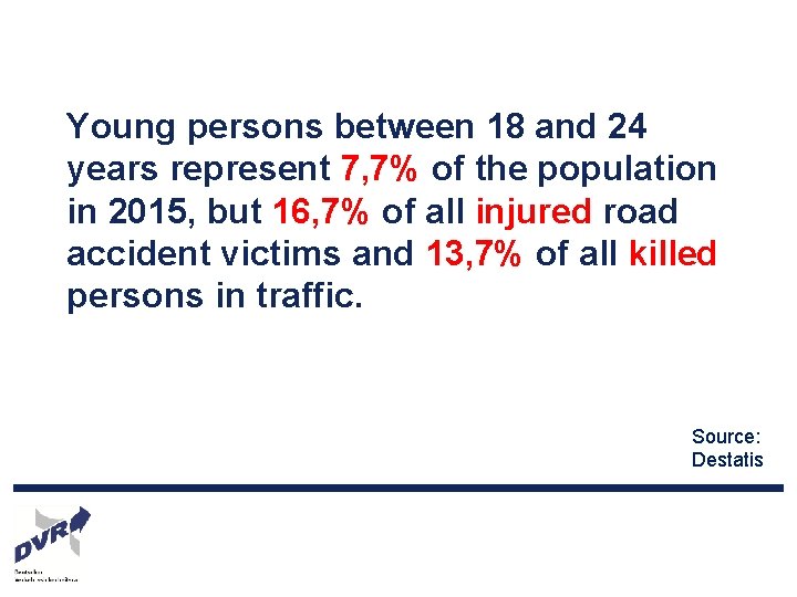 Young persons between 18 and 24 years represent 7, 7% of the population in