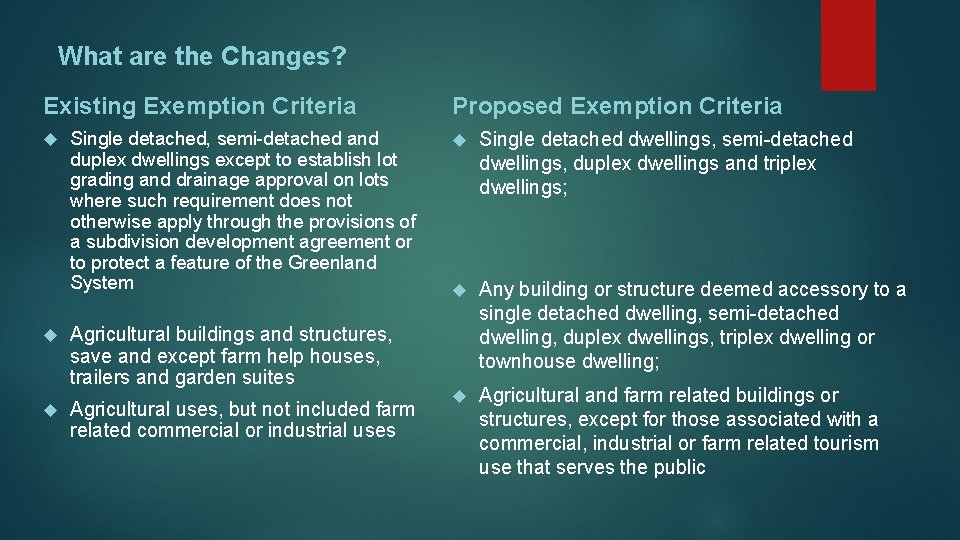 What are the Changes? Existing Exemption Criteria Single detached, semi-detached and duplex dwellings except