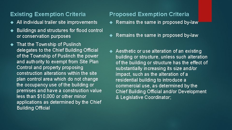 Existing Exemption Criteria Proposed Exemption Criteria All individual trailer site improvements Remains the same