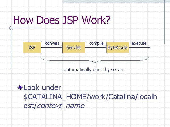 How Does JSP Work? JSP convert Servlet compile Byte. Code execute automatically done by How Does JSP Work? JSP convert Servlet compile Byte. Code execute automatically done by
