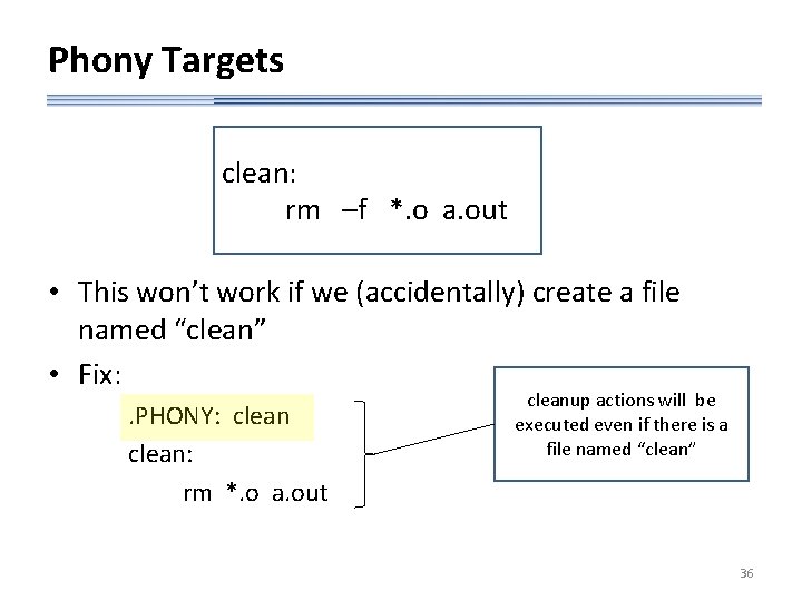 Phony Targets clean: rm –f *. o a. out • This won’t work if