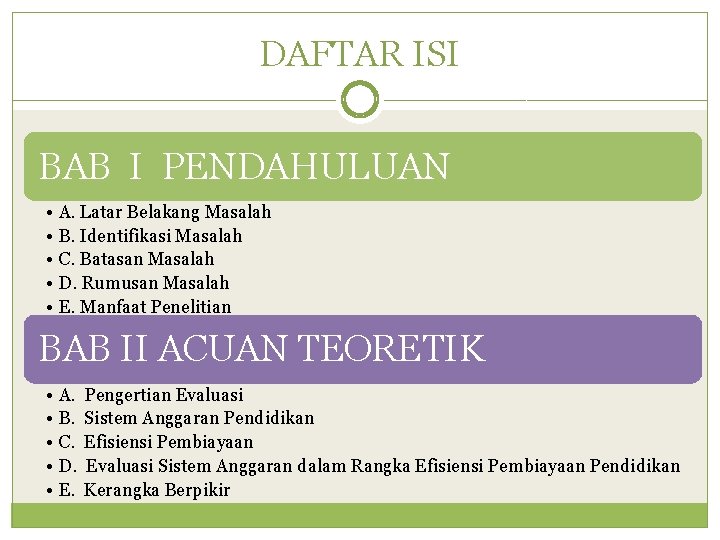 DAFTAR ISI BAB I PENDAHULUAN • • • A. Latar Belakang Masalah B. Identifikasi