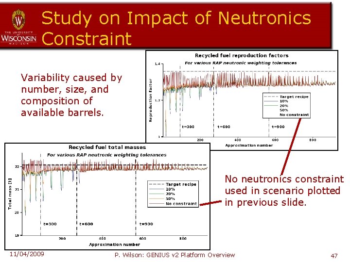 Study on Impact of Neutronics Constraint Variability caused by number, size, and composition of