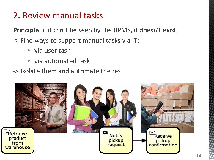 2. Review manual tasks Principle: if it can’t be seen by the BPMS, it 2. Review manual tasks Principle: if it can’t be seen by the BPMS, it