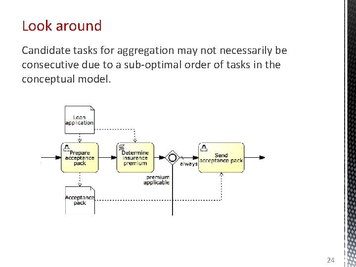 Look around Candidate tasks for aggregation may not necessarily be consecutive due to a Look around Candidate tasks for aggregation may not necessarily be consecutive due to a