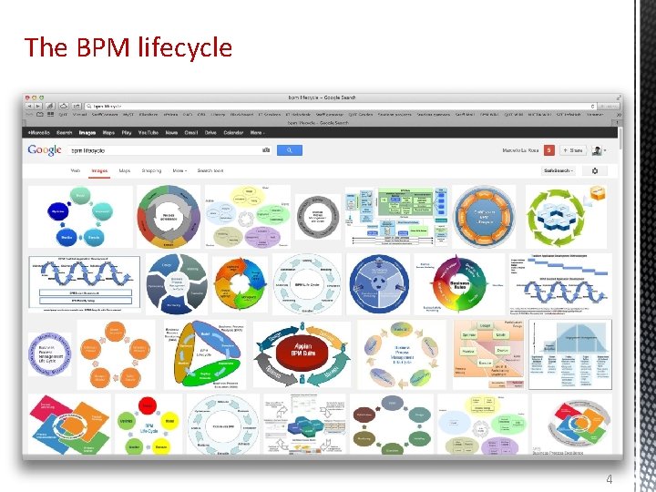 The BPM lifecycle 4 The BPM lifecycle 4