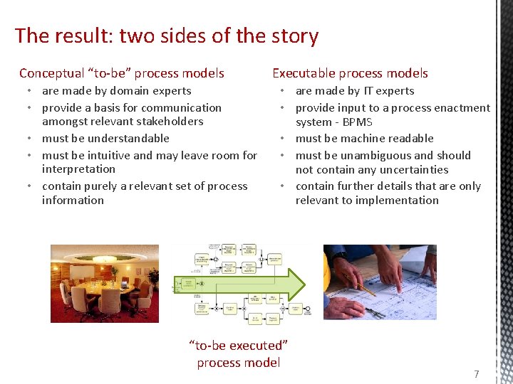 The result: two sides of the story Conceptual “to-be” process models • are made The result: two sides of the story Conceptual “to-be” process models • are made