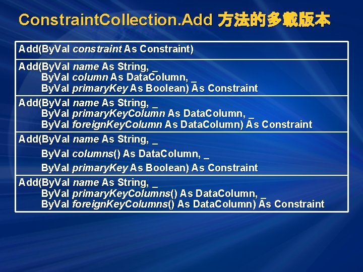 Constraint. Collection. Add 方法的多載版本 Add(By. Val constraint As Constraint) Add(By. Val name As String,