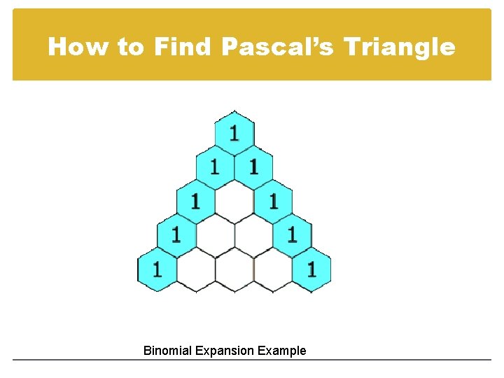 How to Find Pascal’s Triangle Binomial Expansion Example 