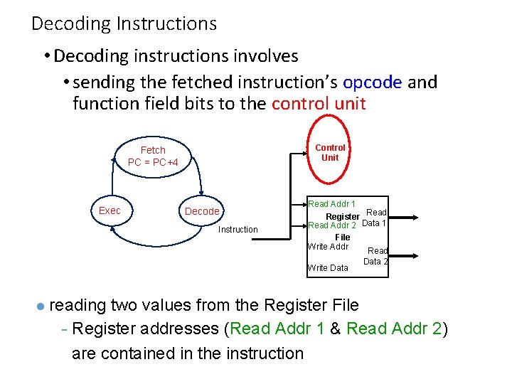 Decoding Instructions • Decoding instructions involves • sending the fetched instruction’s opcode and function