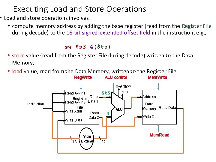 Executing Load and Store Operations • Load and store operations involves • compute memory