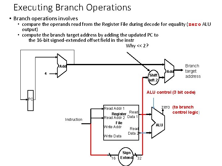 Executing Branch Operations • Branch operations involves • compare the operands read from the
