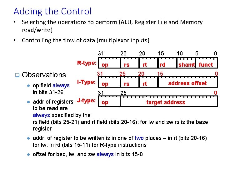 Adding the Control • Selecting the operations to perform (ALU, Register File and Memory