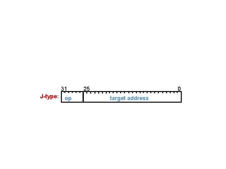 31 J-type: op 25 0 target address 