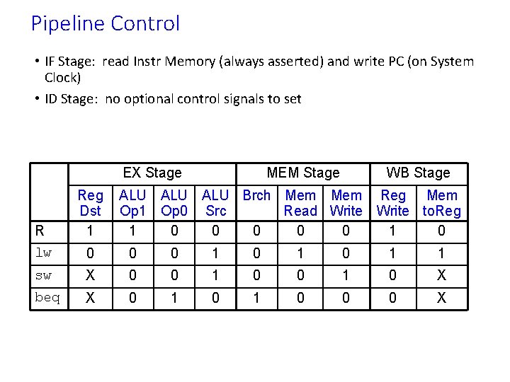 Pipeline Control • IF Stage: read Instr Memory (always asserted) and write PC (on