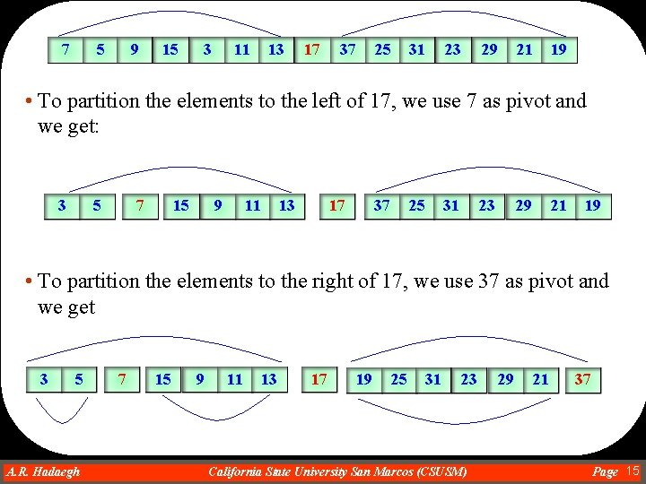 7 5 9 15 3 11 13 17 37 25 31 23 29 21