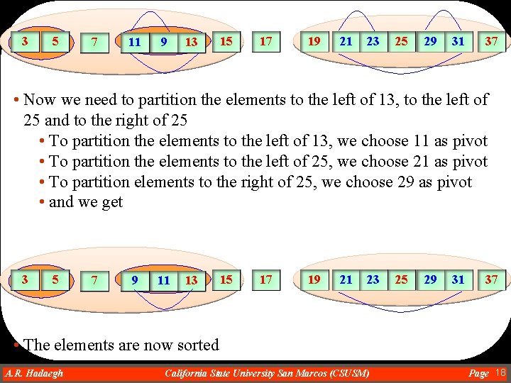 3 5 7 11 9 13 15 17 19 21 23 25 29 31