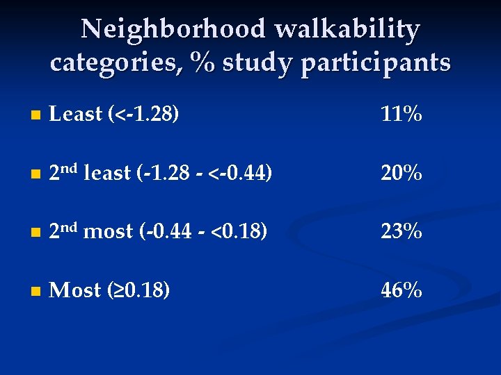 Challenges in measuring neighborhood walkability A comparison of