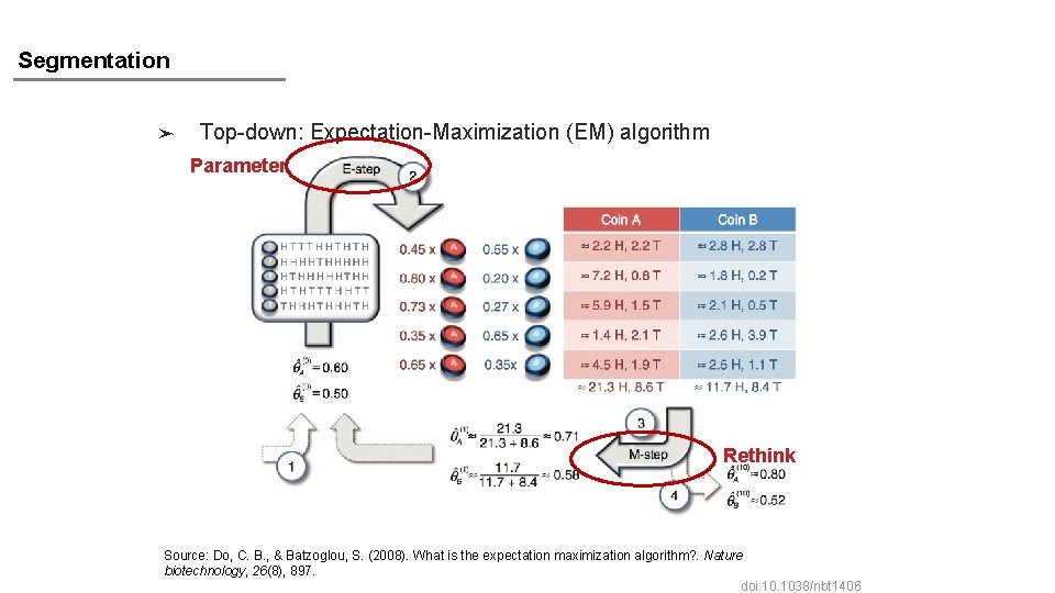 Segmentation ➤ Top-down: Expectation-Maximization (EM) algorithm Parameter Rethink Source: Do, C. B. , &